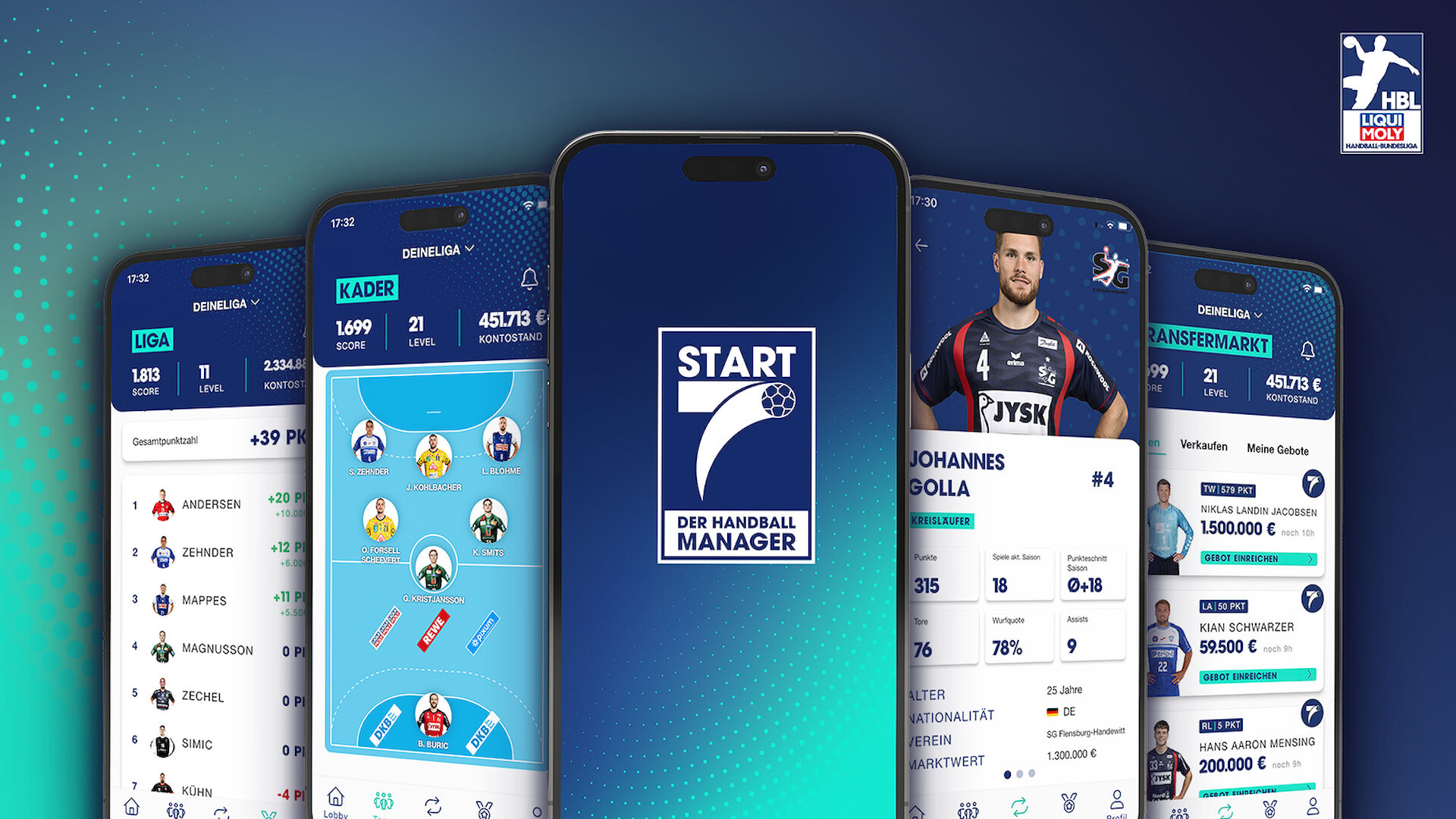 HBL GmbH bringt mit „START7“ den weltweit ersten App-basierten Handball Fantasy Manager auf den Markt News LIQUI MOLY HBL